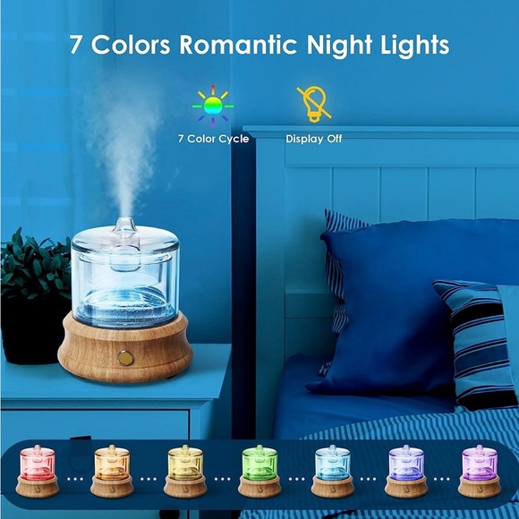 Light changing glass diffuser. - Picture 3 of 6